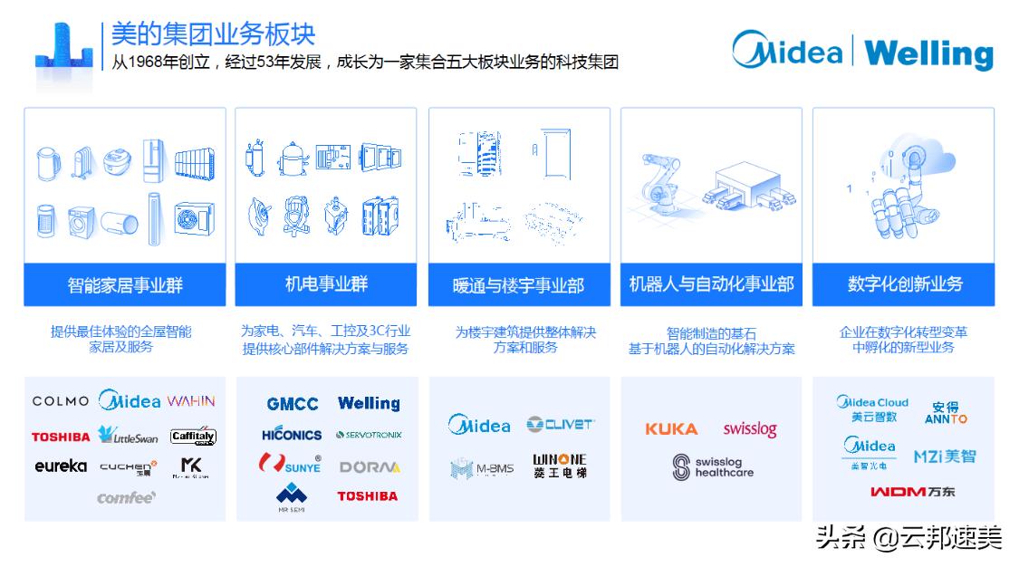 一家住宿和食堂比大学还好的公司是怎么样的？