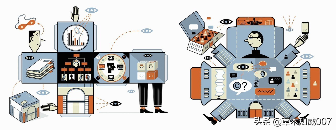 公司办公设备维护管理制度,公司办公室设备管理办法