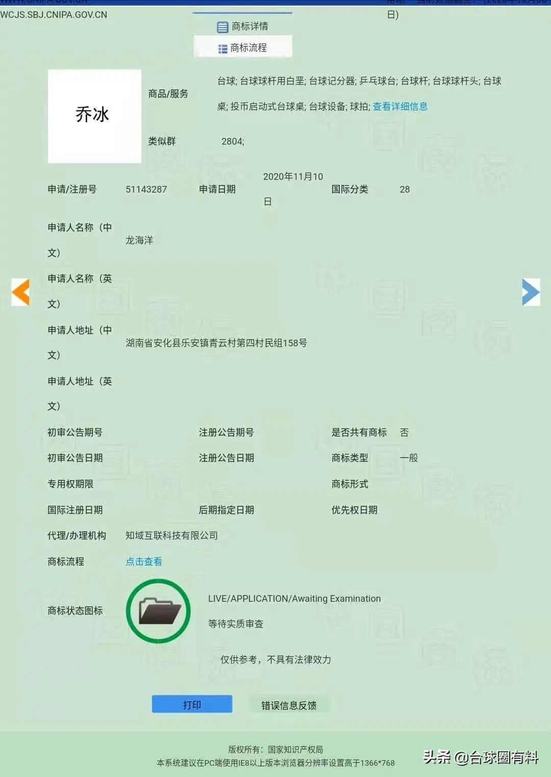 连“乔冰”两个字都敢抢注,山寨厂家已成品牌企业生死劫