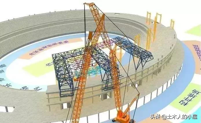 体育场网架施工方案,体育场装配式钢结构
