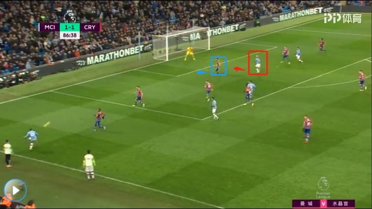 看球学什么,曼城vs曼联阿圭罗