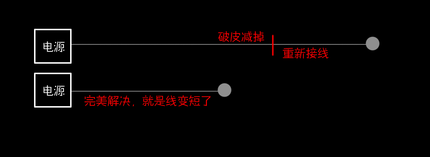 笔记本电源头修理,笔记本电脑电线修补方法