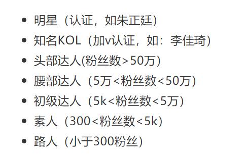 完美日记的目标市场和品牌定位,完美日记上市品牌揭秘