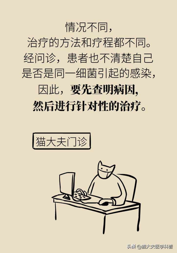 老人尿路感染会反复发烧吗,老年尿路感染反复发作怎么治疗