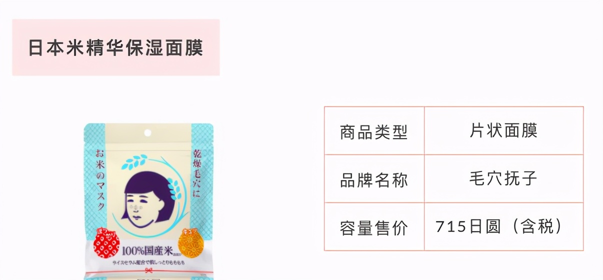 零毛孔美肌只需简单4步 (毛孔修复套装适用于什么肌肤)