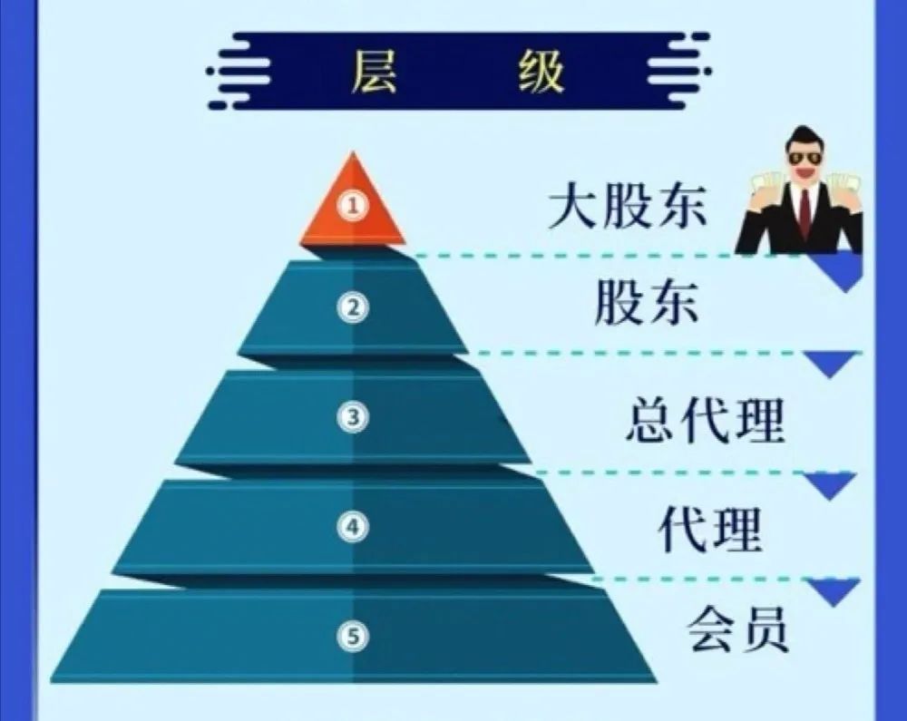 女网友主动约见男网友骗局,女网友一见钟情