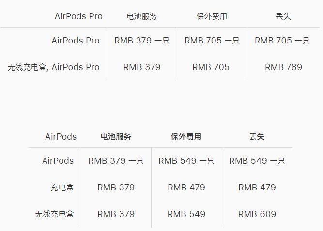 一块屏幕价格,哪家手机屏幕维修便宜