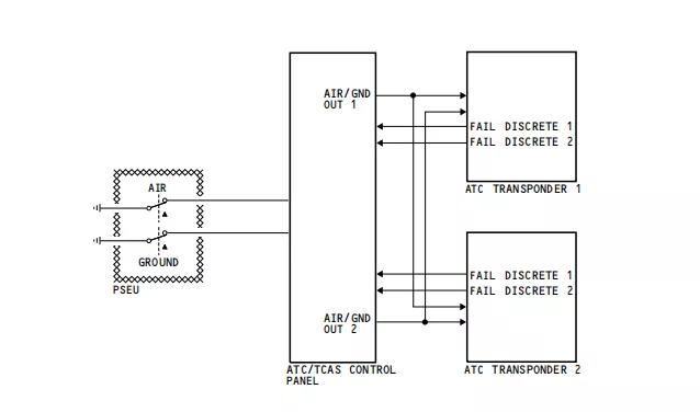 atc空中交通管制代码,atc空中交通管制真实录音