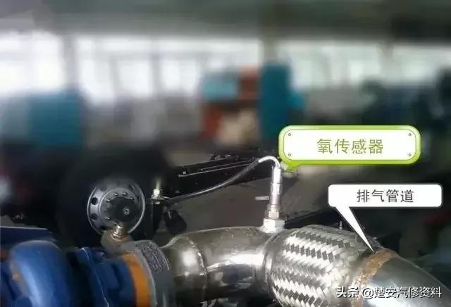 氧传感器学习视频教程,氧传感器学习测试