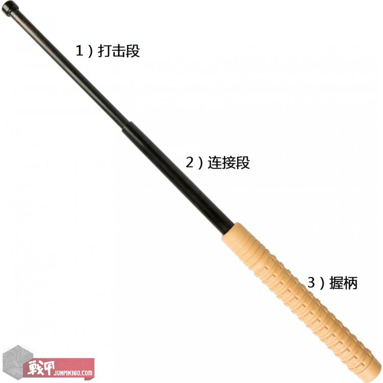 战甲讲堂:棍中不二——全面认识伸缩棍