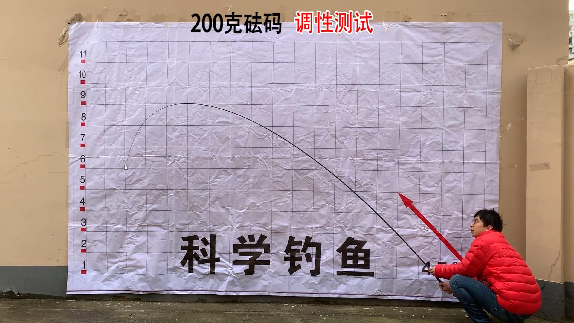 钓鲫鱼光威哪个系列的钓竿好,光威鲫鱼竿怎么选择