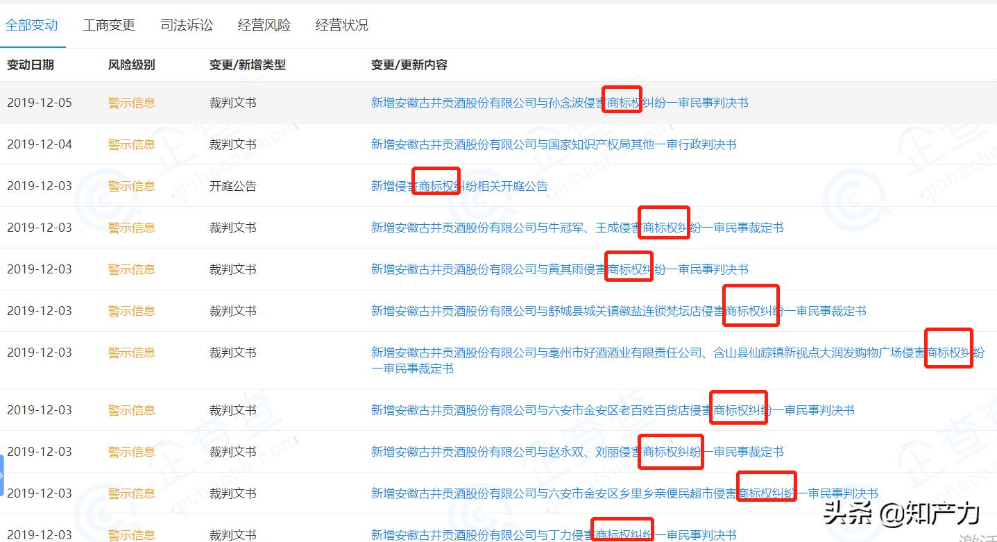 年份原浆官司,年份酒是真的还是假的