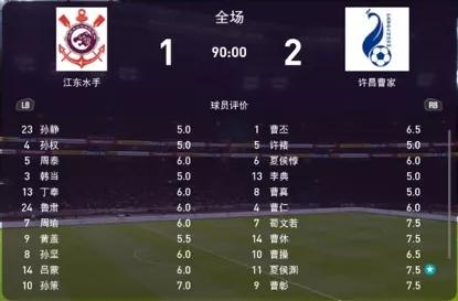 三国足球超级联赛：孙策进球顶球用，曹魏反超灭东吴