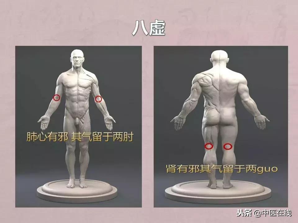 陈红推拿怎么样,陈红云针灸