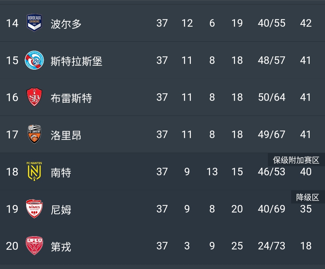 欧洲杯足坛风起云涌,欧洲足球联赛全场回放直播