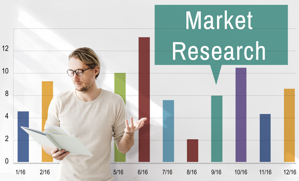 外企还香吗,现在外企有优势吗