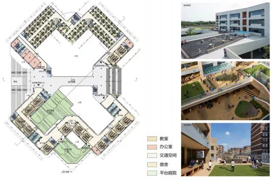郑州市金水区庙李中小学建设项目/哈尔滨工业大学建筑设计研究院