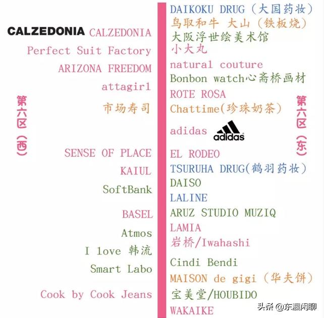 去日本大阪买什么东西,去日本大阪心斋桥