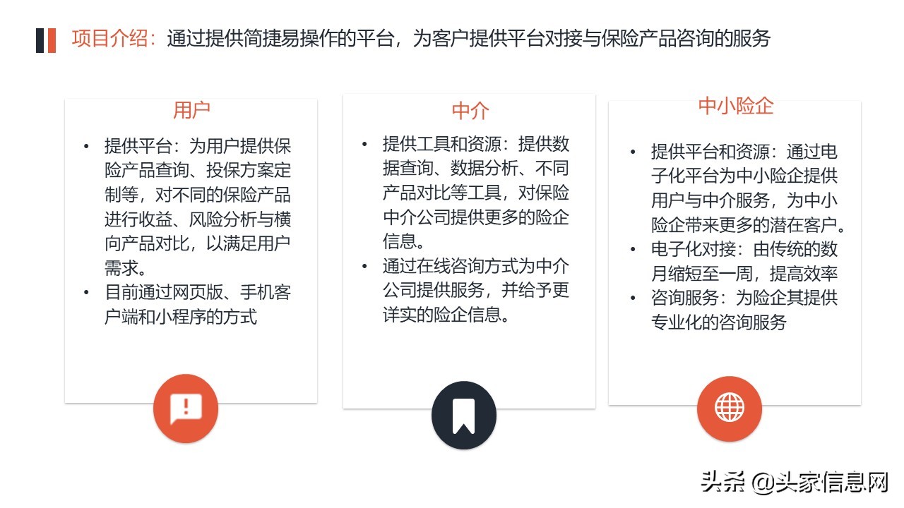 保险公司商业合作计划书,保险公司个人经营计划书