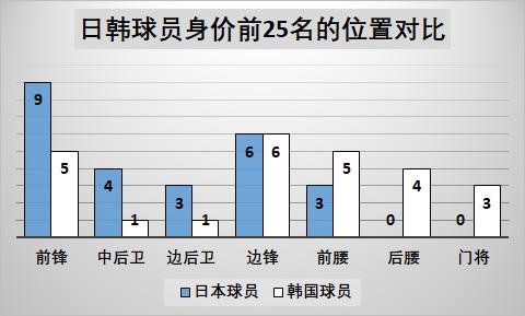 数据为王,数据为王完整版