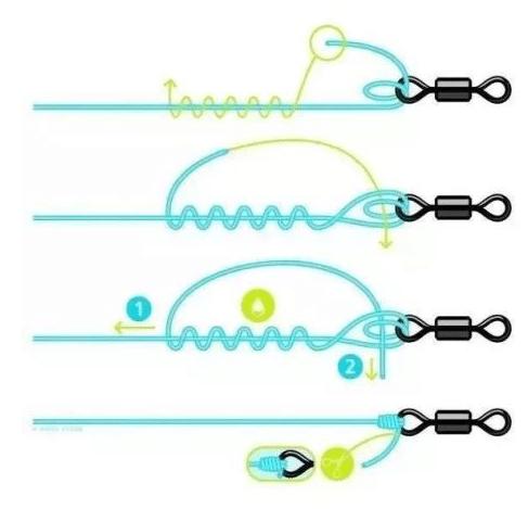 “江、湖救急”8字环快速绑法