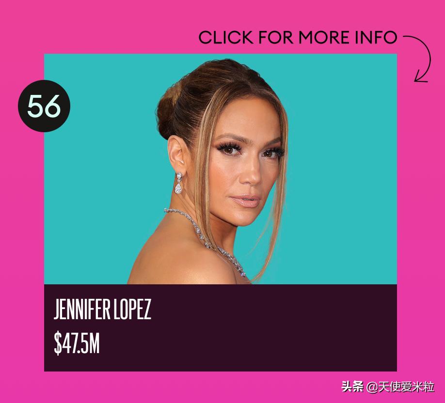 成龙福布斯2020,成龙福布斯排第几名