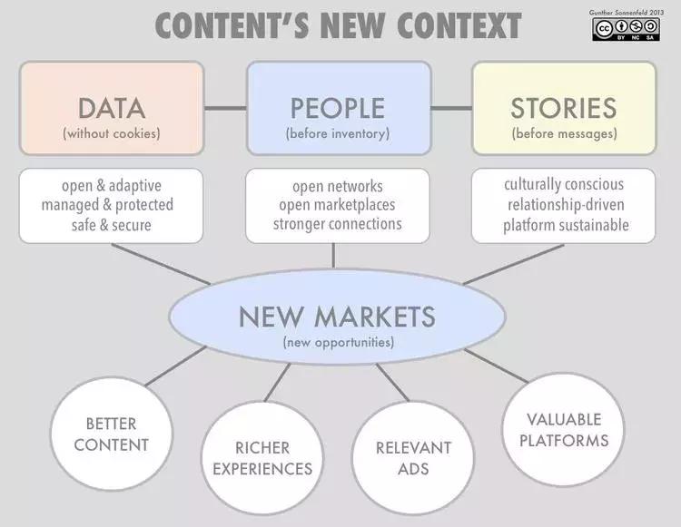 肥宅快乐水拯救不开心,肥宅快乐水真的不能喝吗