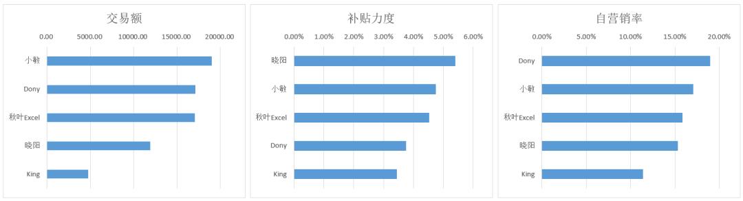 面对海量信息怎么办,面对大数据我们该怎么做