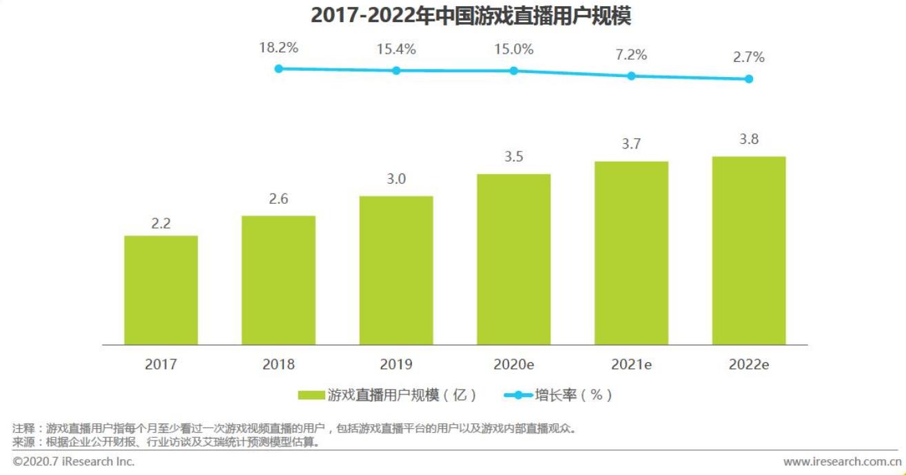 魔幻2020星座,魔幻版热词大全