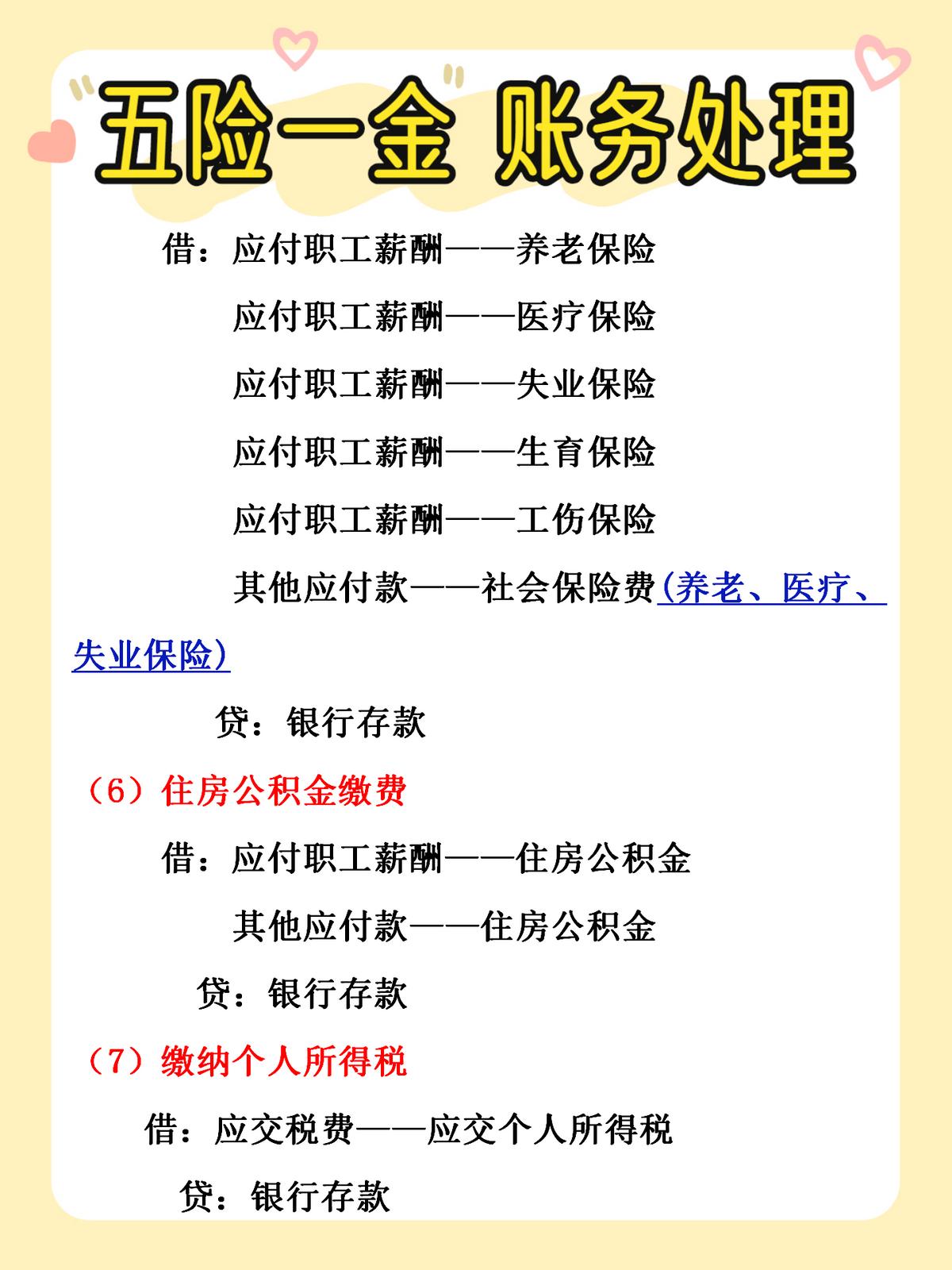 会计实操缴纳五险一金做账,会计五险一金如何做账