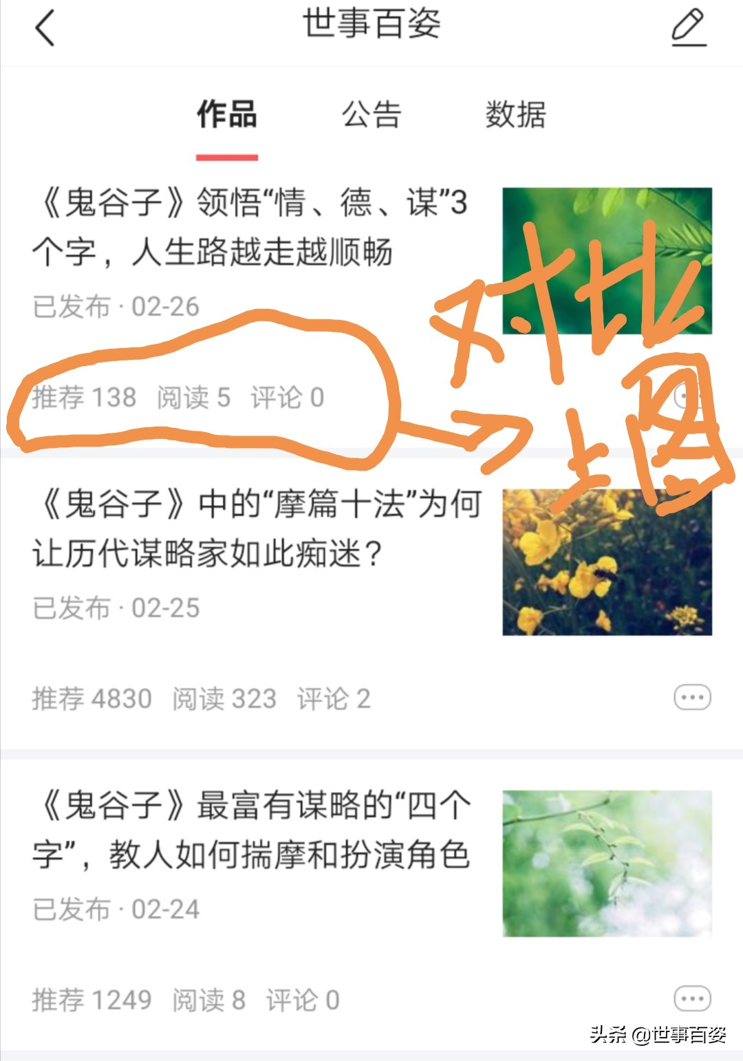 自媒体文章发表在哪个平台好,在自媒体上发表文章能赚钱吗