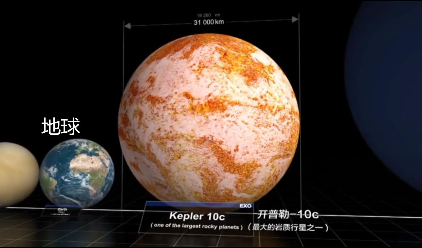 为什么行星绕恒星转周期这么稳定,行星恒星和宇宙大小对比