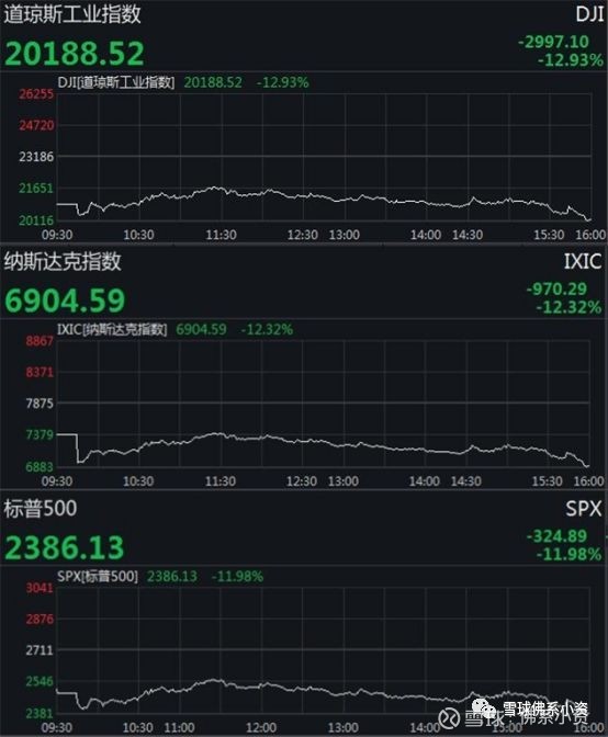 避险资产为什么又崩盘,为什么自救器在失效以后还能使用