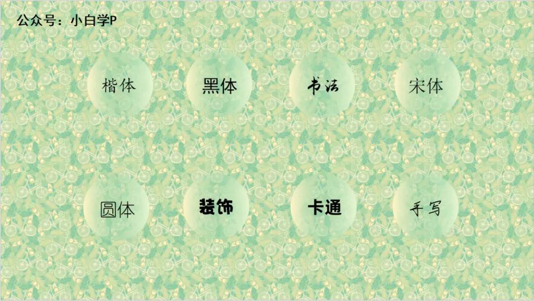 做PPT还不会字体搭配？那你可能错过了十个亿。