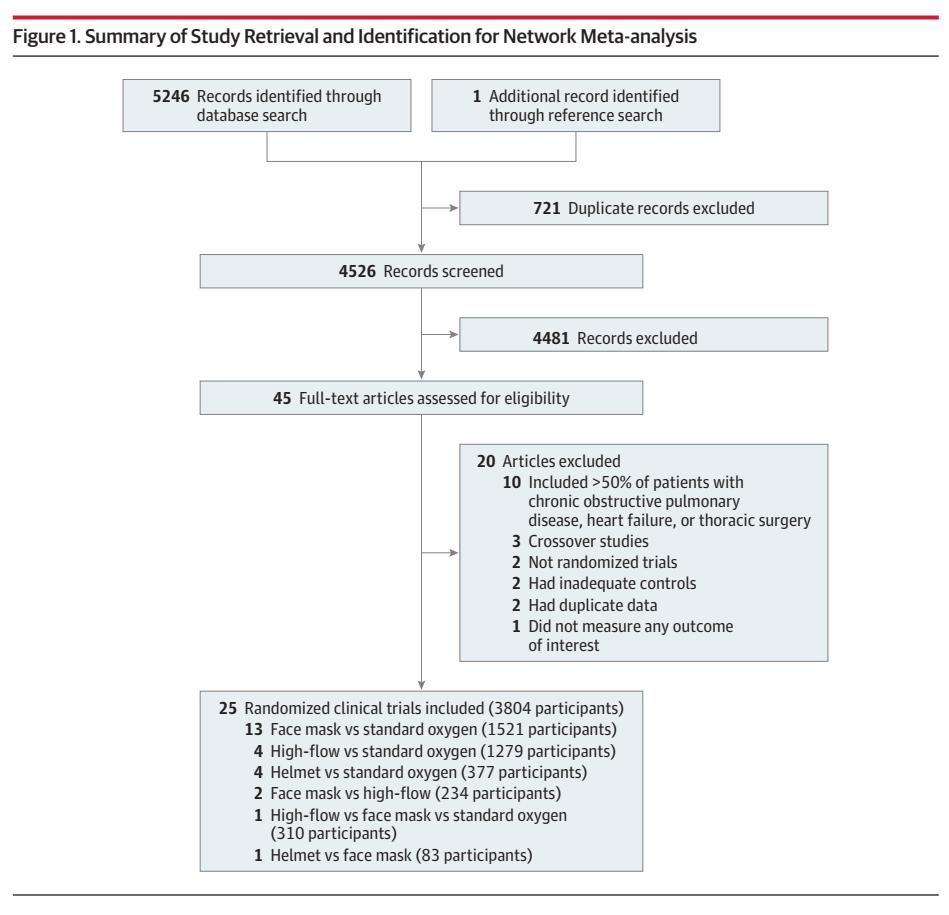 呼吸科陈荣昌,陈荣昌医学专家