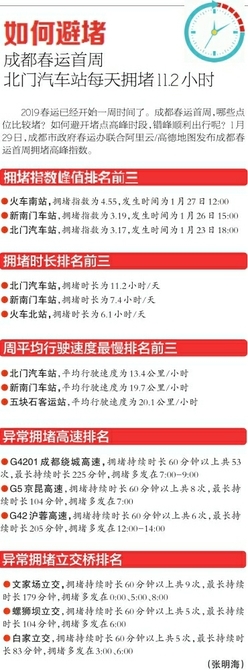 加速包抢票失败能退吗,买加速包抢票抢不到退钱吗