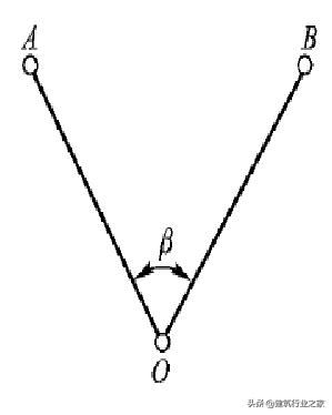 一级计量师培训,一级导线测量技术要求