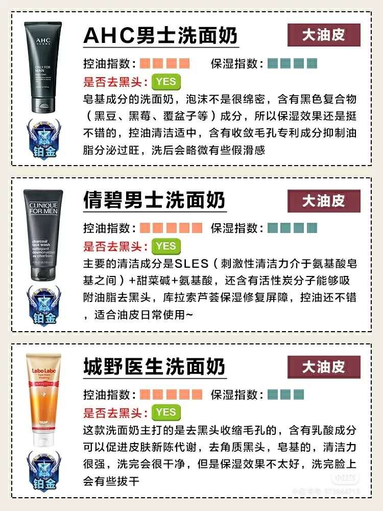 男士控油保湿洗面奶十大排行测评,男士洗面奶测评实测第一名