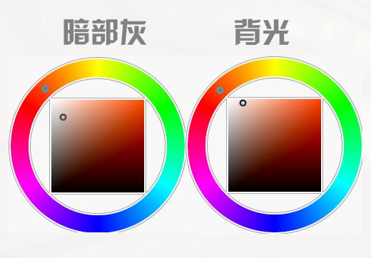 赛璐璐二次元头发例图,赛璐璐二次元绘画