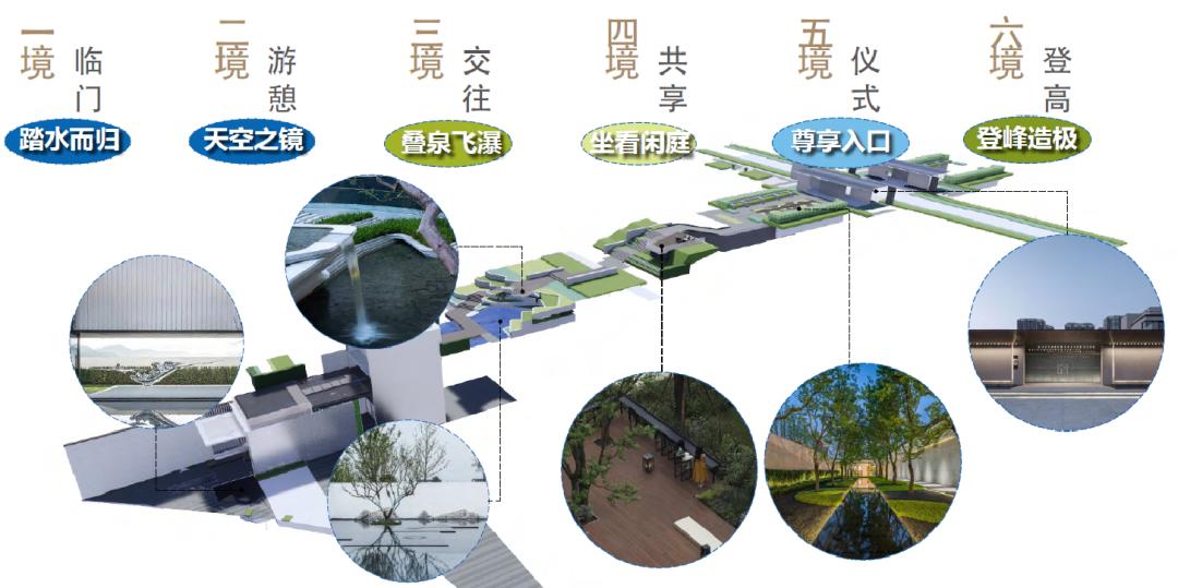 贵阳中海映山湖央墅价格,中海映山湖叠墅赠送的花园面积