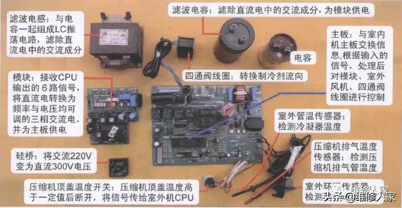 海信空调电路,海信内机电源