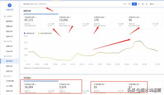 如何布局私域流量3天引流3000,淘宝微淘怎么增加活跃粉丝数