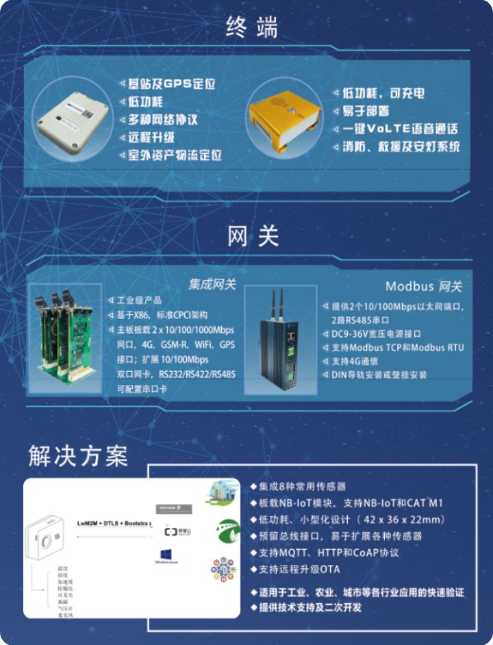 air2019测评,aiia2022人工智能产业峰会