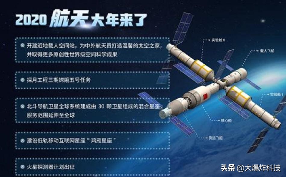 北斗导航目前用在哪些手机上,北斗导航系统手机能免费用吗