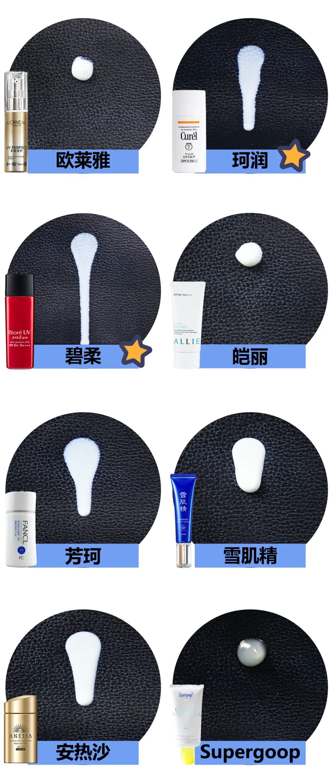 美妆博主推防晒,美妆博主推荐几款超好用的防晒