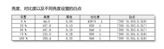 娉板潶鍐涘洟t27fh鍜宲27a2h,娉板潶鍐涘洟t27fh27240hz