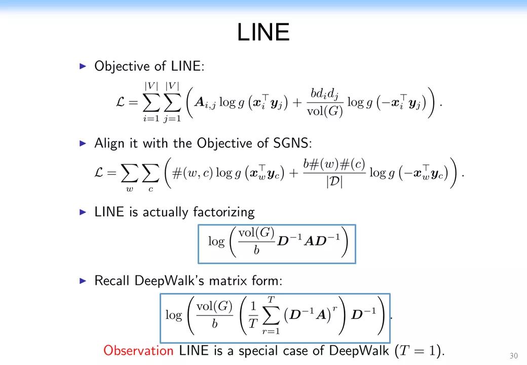 认知推理：从图表式学习和图神经网络的最新理论来看AI的未来