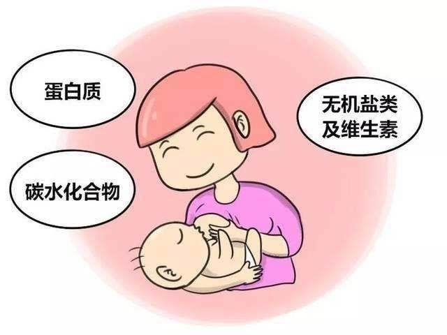 奶水为什么发黄？不同颜色的母乳，包含宝宝需要的不同的营养奥妙