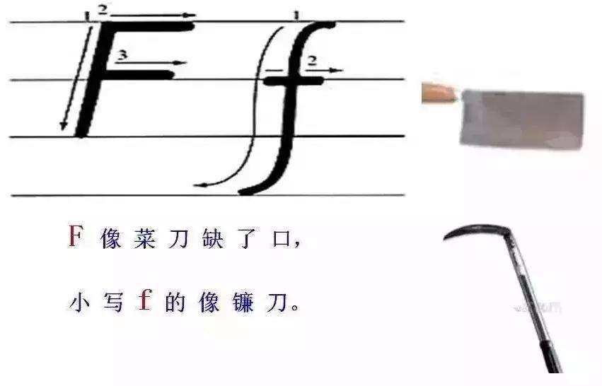 教英文字母书写技巧图文,英语字母书写规范及完美英文字帖