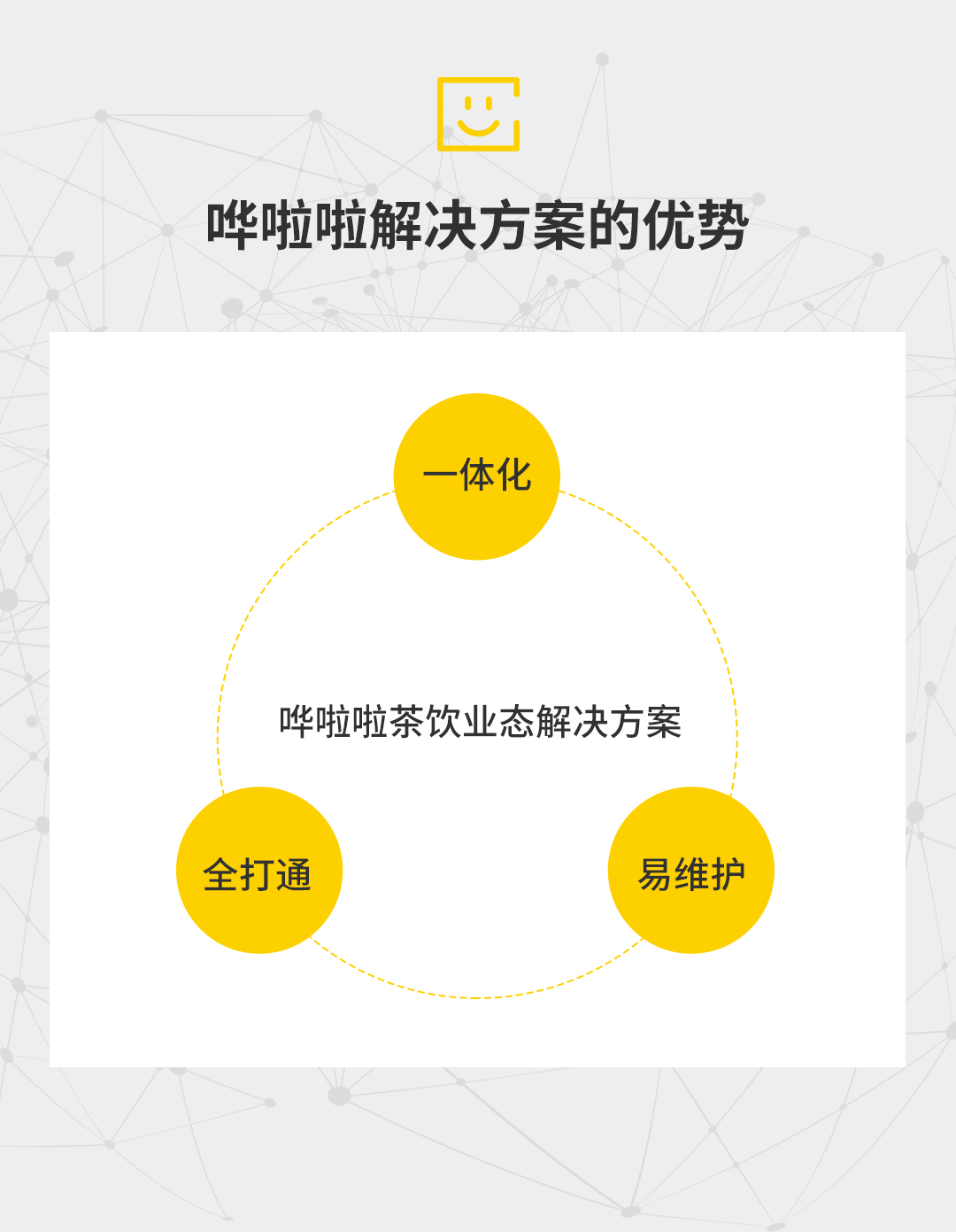 助力公司数字化转型,助力企业互联网化转型
